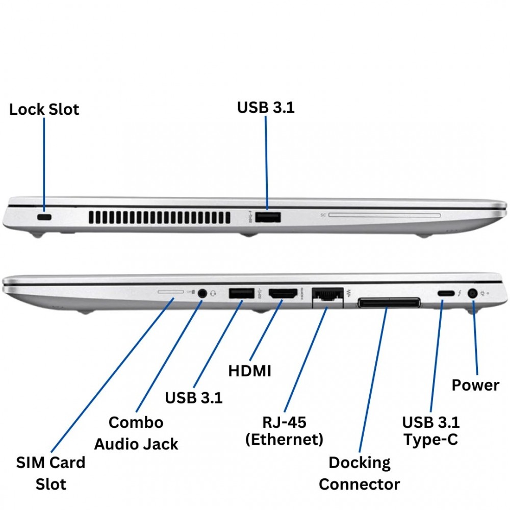 HP EliteBook 850 G6 Grade A – Intel Core i5, 16GB SO-DIMM DDR4